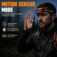 Lampe frontale LED rechargeable Type-C 200LM avec détecteur de mouvement, lumière blanche chaude et rouge, idéale pour la course et le camping (vente en gros)