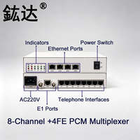 Mini Multiplexeur Téléphonique PCM E1 à 8 Canaux FXO/FXS avec 4FE Mux 8+4FE