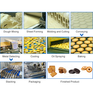 ORME Machine De Fabrication De Production Industriel De <span class=keywords><strong>Patate</strong></span> De Nourriture Biscuit - Product Image 2
