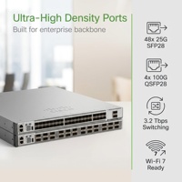 Harga Terbaik C9500-48Y4C-E Switch Core Ruang Server Teknologi Tinggi 48x25GbE 4x100GbE QSFP28