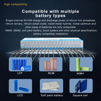 Probador de Baterías Heltec de 20 Canales, 1-5V, 10A, Carga/Descarga para Baterías y Paquetes de Celdas 18650 Li-ion/NiMH