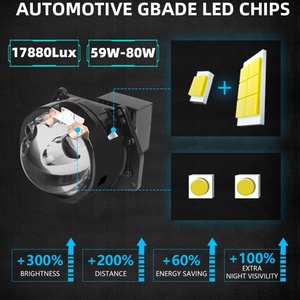 Sanvi F55 New Design Car Projector Lens Auto Lamp 80W High Power 3 Inch Led Headlights Upgrade Accessories - Product Image 3