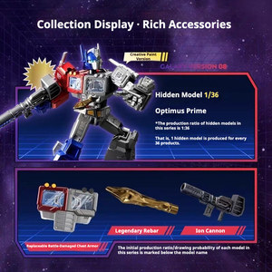 Chuyển Robot Galaxy Phiên Bản 08 Mù Hộp Xây Dựng Khối Con Số Ban Đầu Chính Hãng Lắp Ráp Mô Hình Đồ Chơi Cho Người Thu Sưu Tập & Quà Tặng - Product Image 3