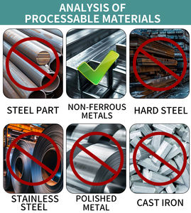 Plaquettes de fraisage personnalisables pour aluminium, cuivre, magnésium - APGT1135 MA G2 MA3 APGT113504 APKT1003 APGT APKT 1135 1003 - Product Image 5