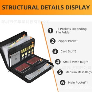 Fireproof <b>Document</b> <b>Bag</b> Black 003 Multi Functional Office Organizer With Card Pockets And File Compartments For Business Use - Product Image 4