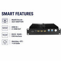 Caja de IA de Borde RK3588 con 6 TOPS NPU, NVR 8K de 32 Canales, 1080P, Entrada/Salida HDMI Dual, Triple Gigabit, Terminal en la Nube, Android 13, Debian 11, POE, RTC