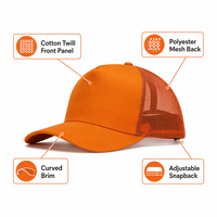 Topi Baseball Sporty 6 Panel Berpinggiran Lengkung - Biru 100% Katun Twill Unisex Empat Musim Snapback dengan Rantai & Bordir