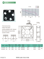 Ventilateur axial électrique AM12038H1 220V AC 120x120x38mm 12038 avec roulement à billes, pales réglables, OEM ODM