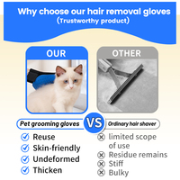 Gants de toilettage pour animaux de compagnie en gros : Gants-brosses en silicone pour démêlage et élimination des poils, nettoyeur de fourrure et masseur pour chiens et chats
