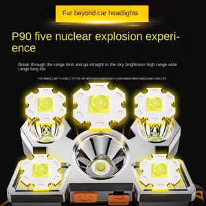 Hot năm đầu ABS + nhựa cơ thể đèn USB có thể sạc lại được xây dựng trong pin làm việc đèn pha ngọn đuốc chiến thuật đèn pin Led Đèn Pha - Product Image 5