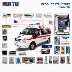 <span class=keywords><strong>Clinique</strong></span> mobile I Veco 4X2 diesel/essence pour ambulance 4x4 à vendre - Product Image 2