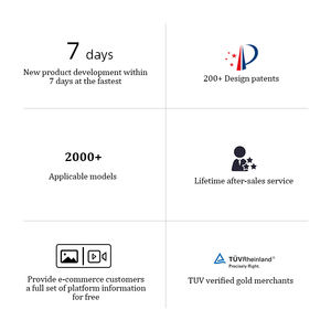 Maremlyn parti del corpo auto parafanghi parafanghi paraspruzzi per <span class=keywords><strong>accessori</strong></span> esterni <span class=keywords><strong>Nissan</strong></span> <span class=keywords><strong>JUKE</strong></span> 2024 - Product Image 5