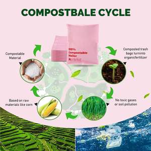 Sacs d'expédition auto-adhésifs en poly personnalisés à faible quantité minimale de commande Sacs d'expédition biodégradables adhésifs pour les entreprises de vêtements - Product Image 6