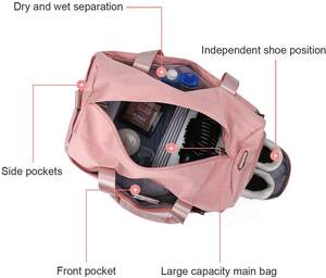 Bolsa de lona deportiva para gimnasio de viaje, bolsa de deporte con letras de gran capacidad para zapatos, bolsa de cosméticos con logotipo personalizado GreenField <span class=keywords><strong>Rose</strong></span> of <span class=keywords><strong>no</strong></span> <span class=keywords><strong>man</strong></span> <span class=keywords><strong>s</strong></span> <span class=keywords><strong>land</strong></span> - Product Image 3