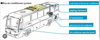 Compresseur d'air anti-poussière et anti-explosion 12 bars 3 kW 4 kW pour camion malaxeur à béton, remorque et frein de véhicule, capacité 490 L