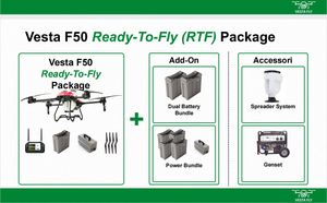VESTA F50 Agrícola: Paquete Listo para Volar vs. DJI Agras T50 T40 T30 T20P para Operaciones Eficientes de Pulverización y Esparcimiento - Product Image 6