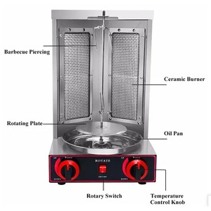 Machine de découpe de <span class=keywords><strong>kebab</strong></span> Machine à <span class=keywords><strong>kebab</strong></span> à gaz et à charbon Machine à bloc de brochette de <span class=keywords><strong>kebab</strong></span> - Product Image 3