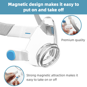 Cadre de remplacement compatible avec le cadre ResMed AirFit et <span class=keywords><strong>AirTouch</strong></span> F20 - Product Image 6