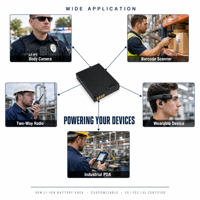 Batterie Li-ion rechargeable OEM personnalisée avec borne de contact à ressort Pogo Pin, conception détachable pour caméra corporelle et IoT portable
