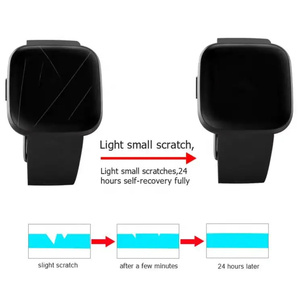 Fourniture OEM à prix réduit de haute qualité pour écran tactile, <span class=keywords><strong>film</strong></span> souple anti-éblouissement, protection des yeux, anti-rayures, pour les observateurs intelligents - Product Image 5