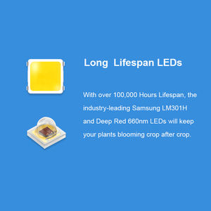 1000 vatios 225 panel ecru High Times Review mejor potencia led crece luces para bonsai cactus alto rendimiento - Product Image 3