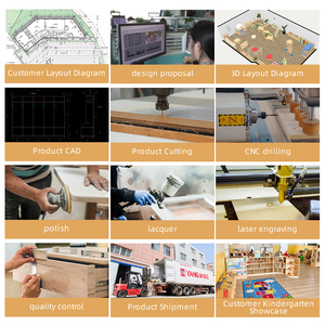 Ensemble <span class=keywords><strong>table</strong></span> et chaises <span class=keywords><strong>d</strong></span>'<span class=keywords><strong>apprentissage</strong></span> <span class=keywords><strong>Montessori</strong></span> pour la maternelle préscolaire, mobilier pour garderie, centre de classe, conception de salle de classe - Product Image 6