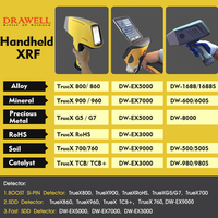 Drawell DW-EX5000 Portable XRF Gun Gold Silver Platinum Jewelry Precious Metal Alloy Analyzer Spectrometer Tester