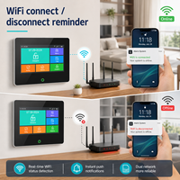 Nouveau système de sécurité intelligent Tuya WiFi antivol 4G pour magasin/maison avec détection humaine externe et test d'expérience utilisateur