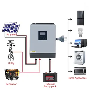 3000VA 2400W Solar Hybrid Inverter 24V 110V With PWM 50A Charging Controller Max PV 80V 8kw Hybrid power system