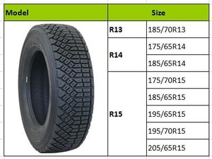 Pneus de <span class=keywords><strong>rallye</strong></span> sur gravier de marque Zestino conçus au Japon 185/70R13 <span class=keywords><strong>14</strong></span> <span class=keywords><strong>pouces</strong></span> avec homologation E - Product Image 5