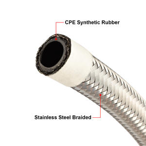 An4 6an 8an 10an 12an 16an 20an Roestvrij Staal Gevlochten Cpe Olie Koeler Slang Brandstofleiding Oliekoeler Slang Slang Een Olieslang - Product Image 2