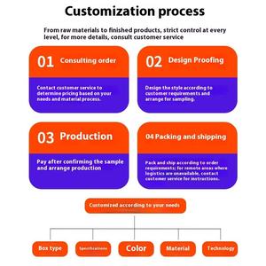 Caja de Regalo Magnética Personalizada con Diseño en Forma de Libro, Impresa para Fundas de Teléfono Móvil, Películas Templadas, Tabletas, Velas, Envoltura de Regalos - Product Image 5