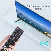 El Control Remoto para TV LCD LED RCA Modelo AKB76037023 IHB454A215 Está Teniendo Gran Éxito de Ventas