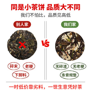 Té Puerh Maduro <span class=keywords><strong>de</strong></span> Yunnan, Mini Pastelitos Comprimidos con Aroma <span class=keywords><strong>a</strong></span> Arroz Glutinoso, Té Oscuro Shou Pu-erh, Pequeños Pastelitos Nuo Mi Xiang, Suministro al por Mayor - Product Image 2
