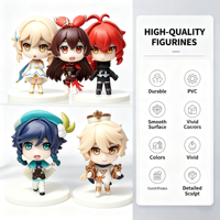 Figura de acción de PVC rígido de 8 cm, colección de personajes japoneses de anime, figuras de anime 3D, juguetes de dibujos animados, caja sorpresa OEM