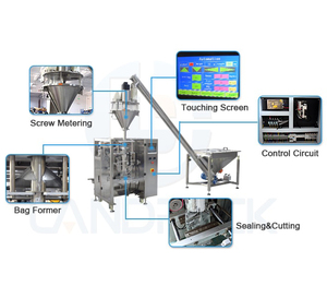 Moteur Servo De haute Précision Prix Machine à Emballer Le Lait En <span class=keywords><strong>Roupie</strong></span> <span class=keywords><strong>Indienne</strong></span> - Product Image 2