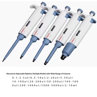 Pipette manuelle miniature réglable DLAB, distributeur numérique monocanal/multicanal