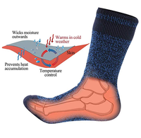Nouvelles chaussettes d'hiver épaisses et chaudes pour femmes - 100% acrylique, antidérapantes, pour le ski