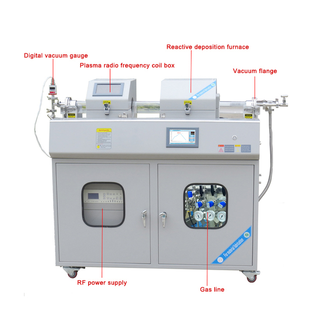 High Precision ICP PECVD Equipment for OLED Display Coating