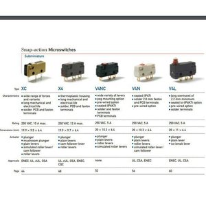 Interrupteur rotatif Saia Burgess TH25 250 V 1,5 A, borne PCB, IP67, plastique, 400 000 cycles - Product Image 3