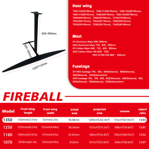Axis Fireball 1350 ไฮลิฟท์ คาร์บอน ไฮโดรฟอยล์ 1309 ตารางเซนติเมตร ขึ้นเครื่องง่าย เล่นไกล โดกสตาร์ท พัมป์ฟอยล์ เหมาะสำหรับนักเล่นระดับกลาง - Product Image 2