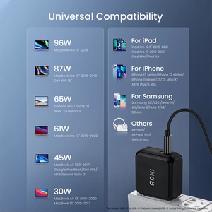 Aohi magcube USB <span class=keywords><strong>C</strong></span> ที่ชาร์จ GAN 100W สำหรับ MacBook แท็บเล็ตชาร์จเร็วสำหรับ <span class=keywords><strong>iPhone</strong></span> USB Type <span class=keywords><strong>C</strong></span> PD Charge สำหรับ <span class=keywords><strong>iPhone</strong></span> 13 Pro - Product Image 6