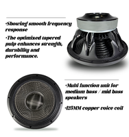 Haut-parleur de graves de 18 pouces 1600W RMS, bobine en cuivre de 125mm, aimant double ferrite de 280mm, prix d'usine OEM en gros