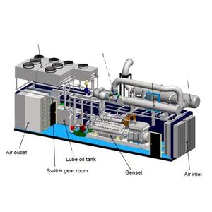 סין תעשייתי עץ שבב כוח צמח מתקן גזיפיקציה ביומסה גנרטור מחיר עם CHP מערכת - Product Image 6