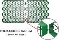 Grille de pavage en PP pour allée, stabilisateur de sol en HDPE pour jardin, parking, route, stabilisateur de gravier, prix d'usine