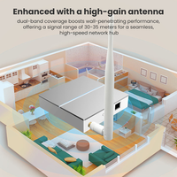 Passerelle filaire Tuya Zigbee LangYeao, Hub de pont intelligent pour la maison, prend en charge 128 appareils, antenne à gain élevé et contrôle à distance via application