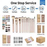 Ensemble de 22 pinceaux de maquillage VLIYA personnalisés avec étiquette privée, poils synthétiques vegan de haute qualité avec manche en caoutchouc, pinceaux de maquillage noirs