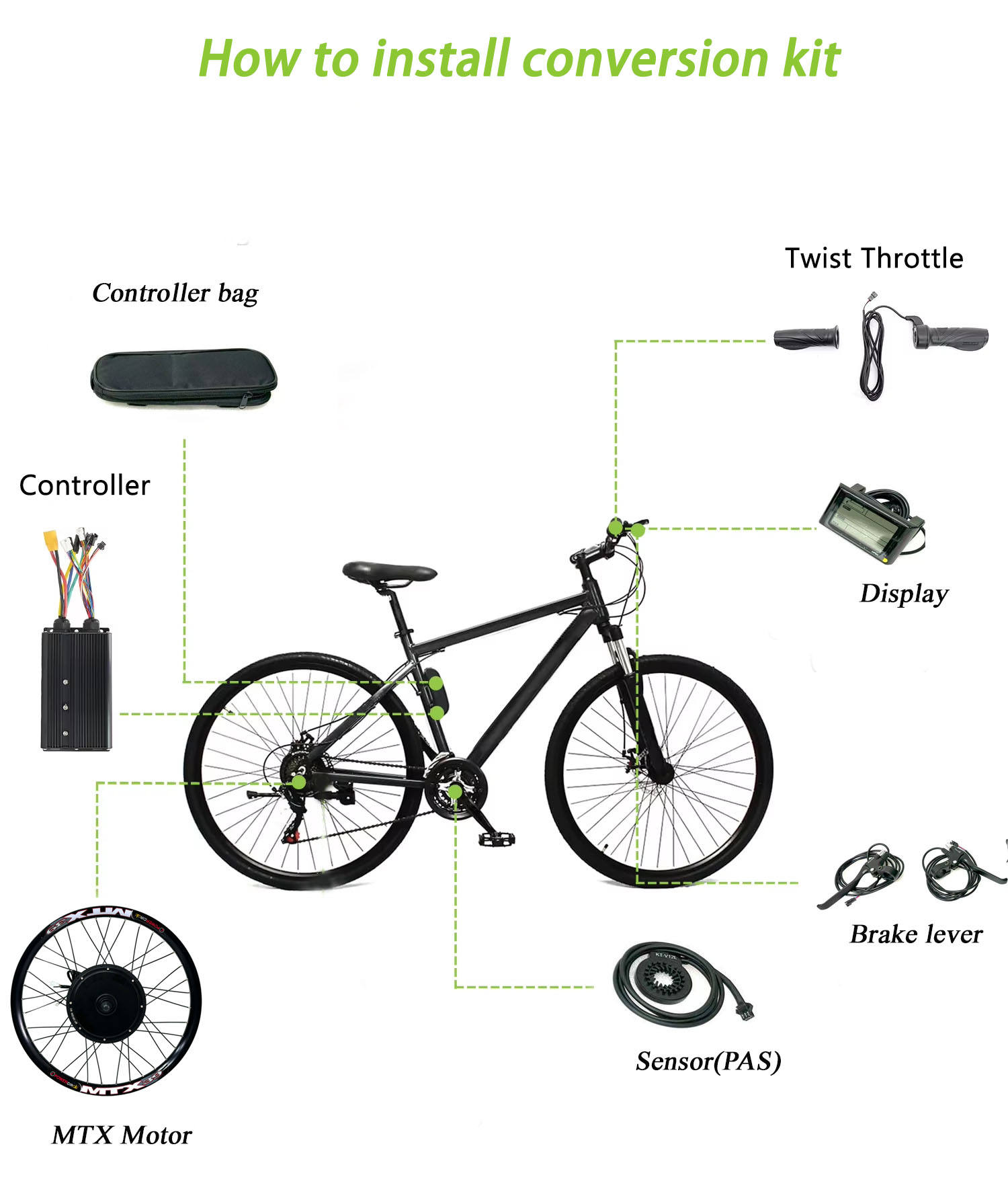 How to Choose the Best 1500W Ebike Conversion Kit for 29 Inch Wheels