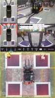 Système de caméra de recul SVM 3D 360 degrés détection des angles morts caméra de recul AI pour camion Rv pelle chariot élévateur