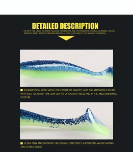 Nouveau OEM 50mm 75mm 100mm Supercontinent Shiner Leurres De Pêche Doux Paddle Fish Appâts Artificiels Facile Pour Accrocher Gros Brochet - Product Image 3